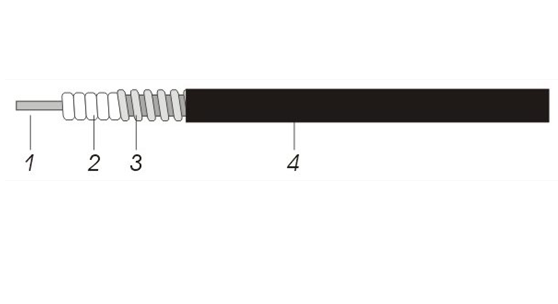 KING SIGNAL 1.2